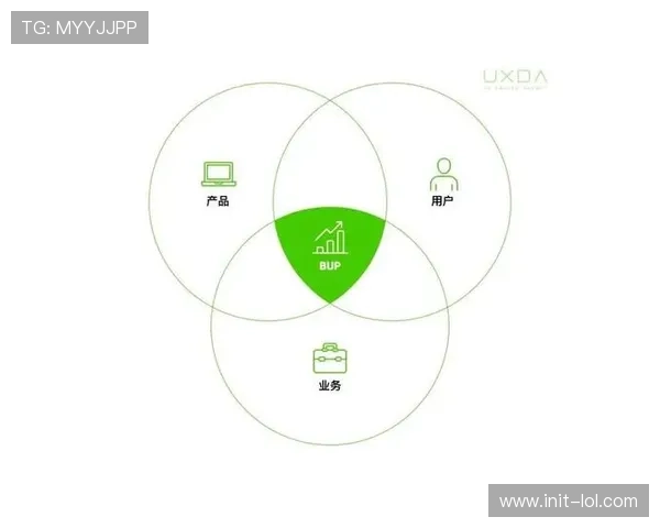 现阶段体育数字传播平台正从内容分发向场景创造演进,提升用户沉浸体验