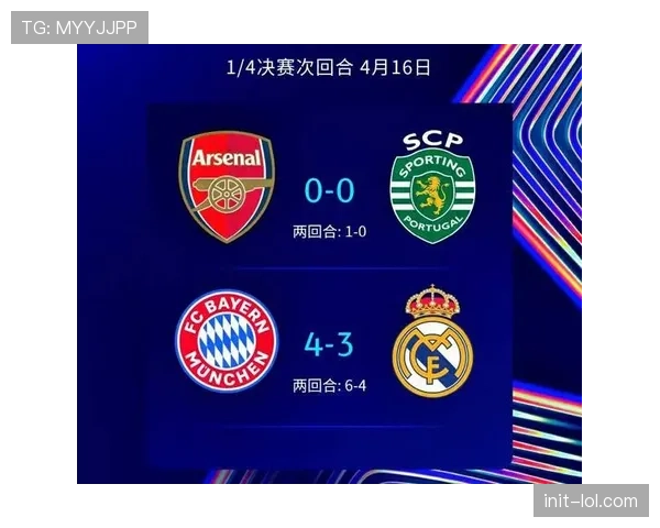 欧冠四分之一决赛天气情况：马德里晴转多云，伦敦有小雨